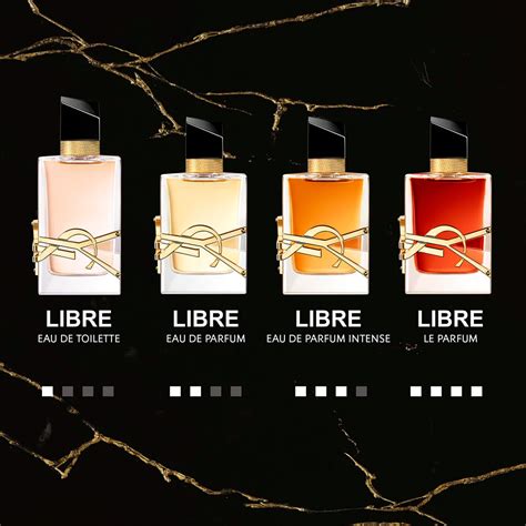 david walker ysl libre kodu|LIBRE EAU DE PARFUM .